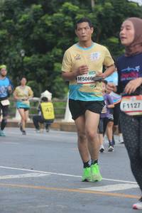 BIB: 5066, 1127
                            <button type="button" onclick="openModal(13151627)" class="btn btn-primary btn-sm float-right btn-popup" data-toggle="modal" data-target=".modal-high-quality">
                        <i class="fas fa-shopping-cart"></i> Add to Cart
                    </button>
                                            <button type="button" onclick="isThisMe(13151627, true)" class="btn btn-success btn-sm float-right btn-popup btn-isme hidden" data-toggle="tooltip" data-placement="bottom" title="นี่คือรูปของคุณใช่ไหม คลิกที่นี่เพื่อเอาเข้าอัลบั้ม">
                        <i class="fas fa-plus"></i> Add to album
                    </button>
                    <button type="button" onclick="isThisMe(13151627, false)" class="btn btn-warning btn-sm float-right btn-popup btn-isnotme hidden">
                        <i class="fas fa-ban"></i> Remove from album
                    </button>